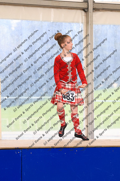 15082