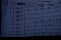 W Inter 2- Heats