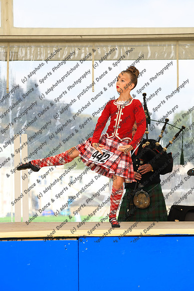 15855