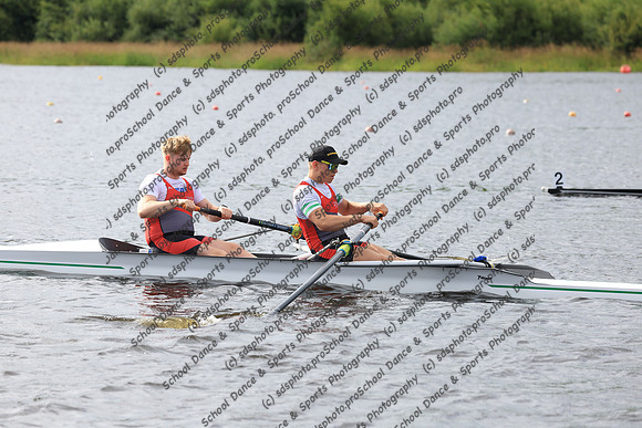 21587